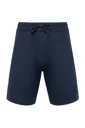 Short-PROACT