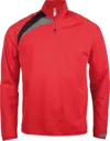 Sweat d'entraînement 1/4 zip Enfant 160 PROACT